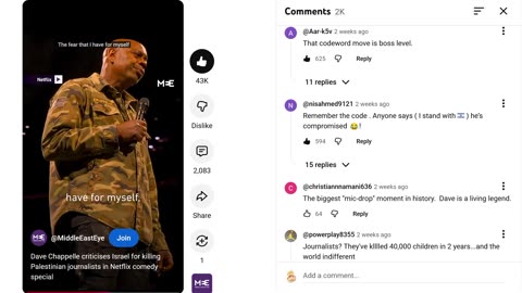 REP DON DAVIS NORTH CAROLINA 1ST DISTRICT AIPAC HORE $3,415,000