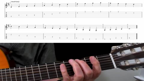 Play Guitar Sheet Music Like a Boss in 2nd Position