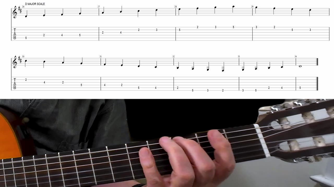 Play Guitar Sheet Music Like a Boss in 2nd Position