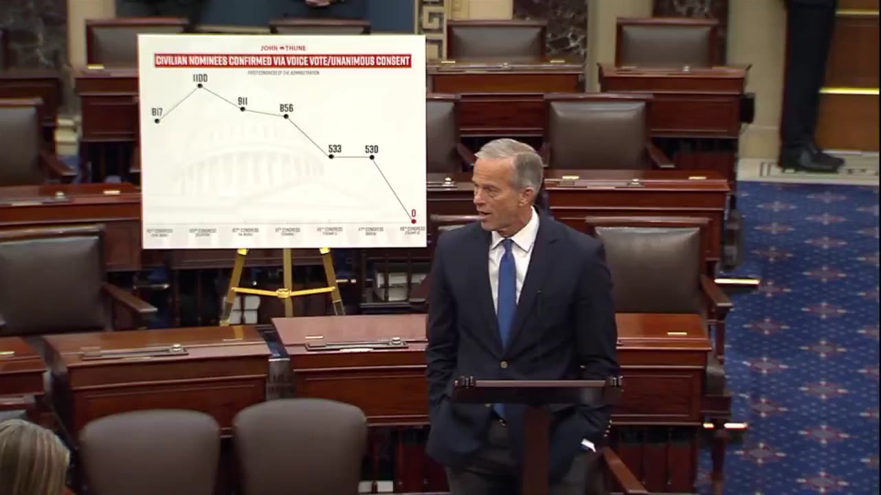 Leader John Thune · Time’s up for Democrat obstructionists.