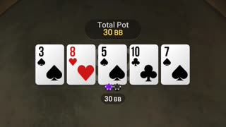 Covered and dominated Spin&go 488