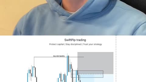 Swiftpips 📊trading 📉📈: forget about what you know within the market 6__ff