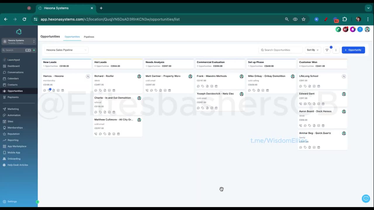 Automated CRM Solutions for Enhanced Agency Efficiency