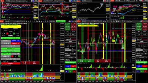ALGOBOX #1 futures trading software