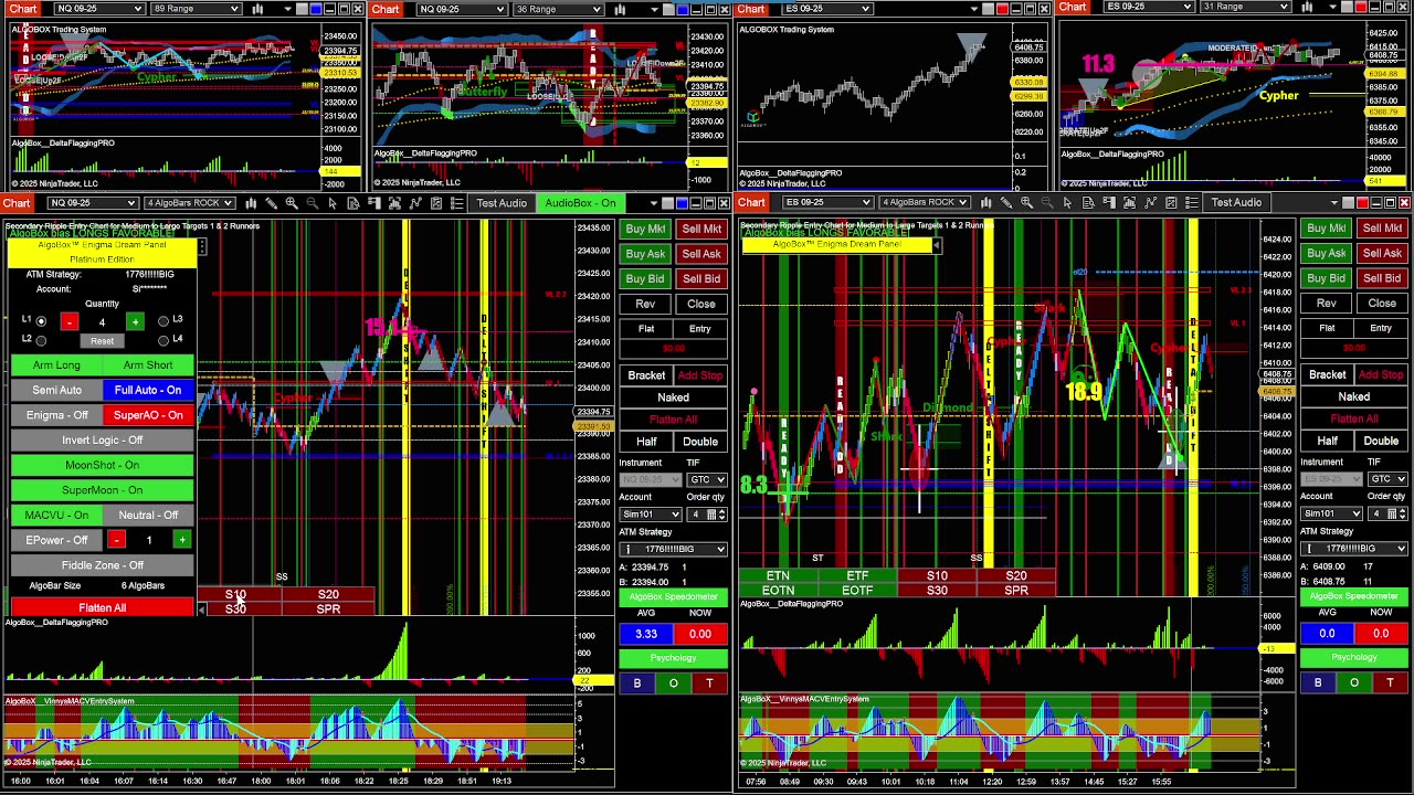 ALGOBOX #1 futures trading software