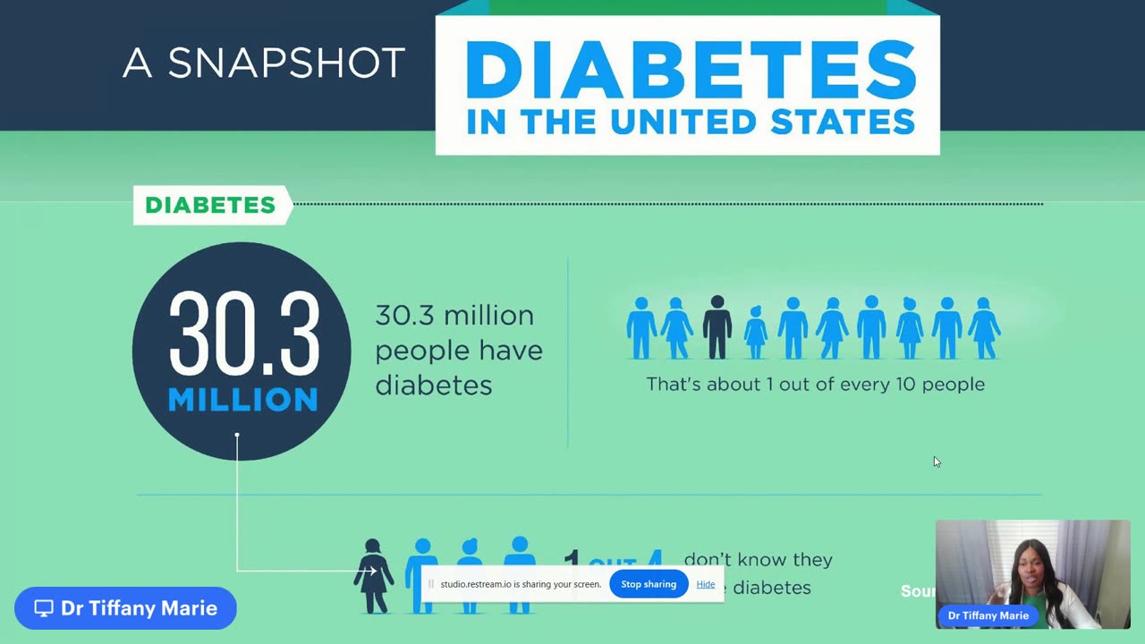 Reversing insulin resistance