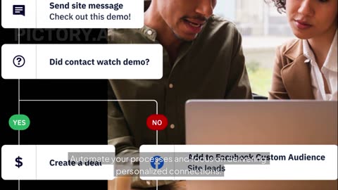 ActiveCampaign for SaaS: Automate Growth, Reduce Churn, and Scale Smarter