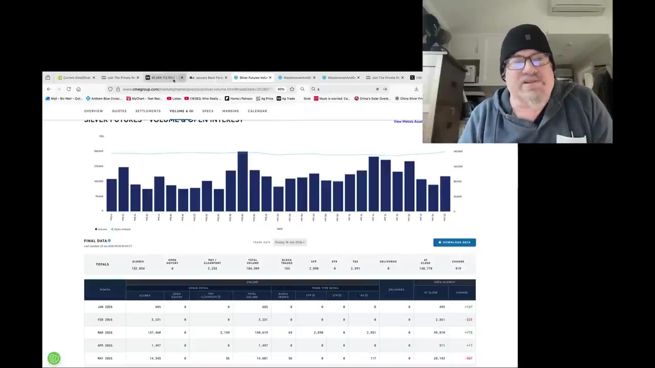 This Is Just the Beginning: Silver $10 Days Before an EPIC Move