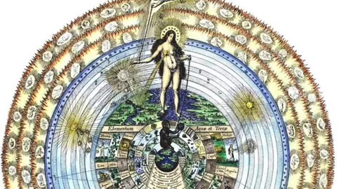 Knowledge about space and Time 3