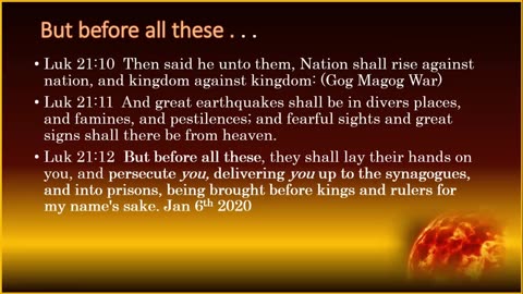 The Martyrdom - What does the Bible have to say about it?