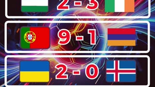 Resultado eliminatorias europeas del día 16 de noviembre