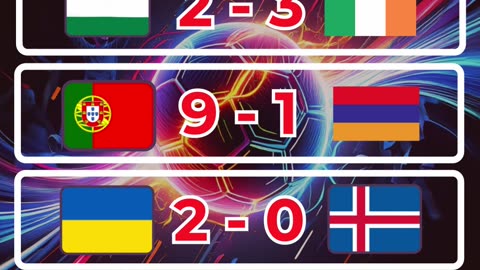 Resultado eliminatorias europeas del día 16 de noviembre