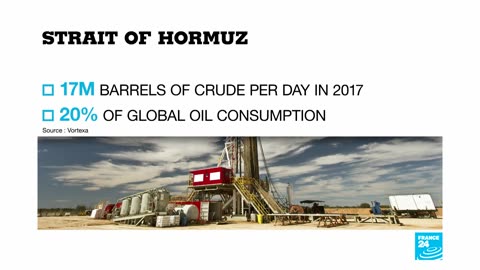 Why does the Strait of Hormuz matter?
