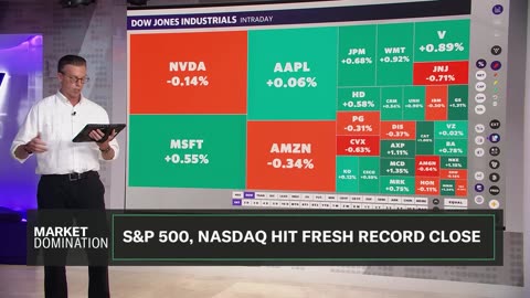 S&P 500 and Nasdaq hit fresh record closes, can markets continue to climb higher?