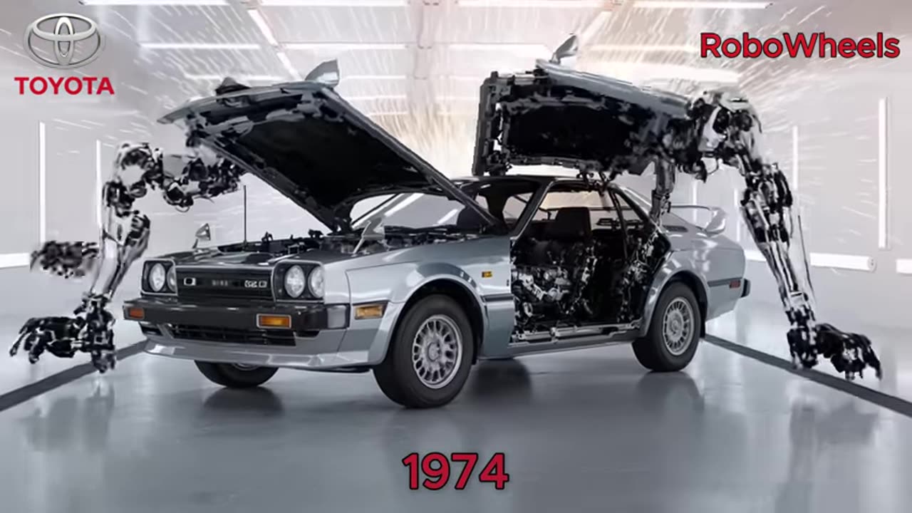 Toyota Evolution： 1936 to 2025 Transformation