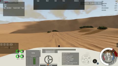 assesto corsa falied me so back to beamng drinking on a tuesday