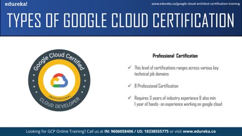 Types of Google Cloud Certification