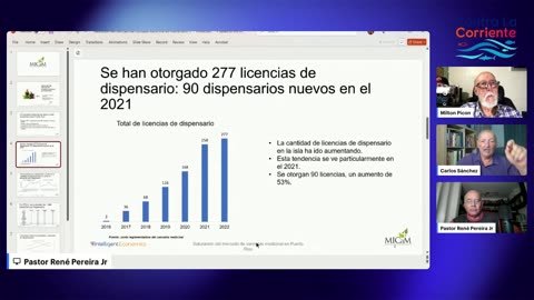 Contra la Corriente