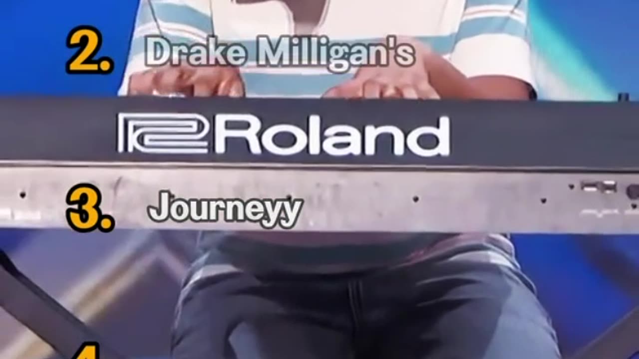 Top 5 AGT Performances