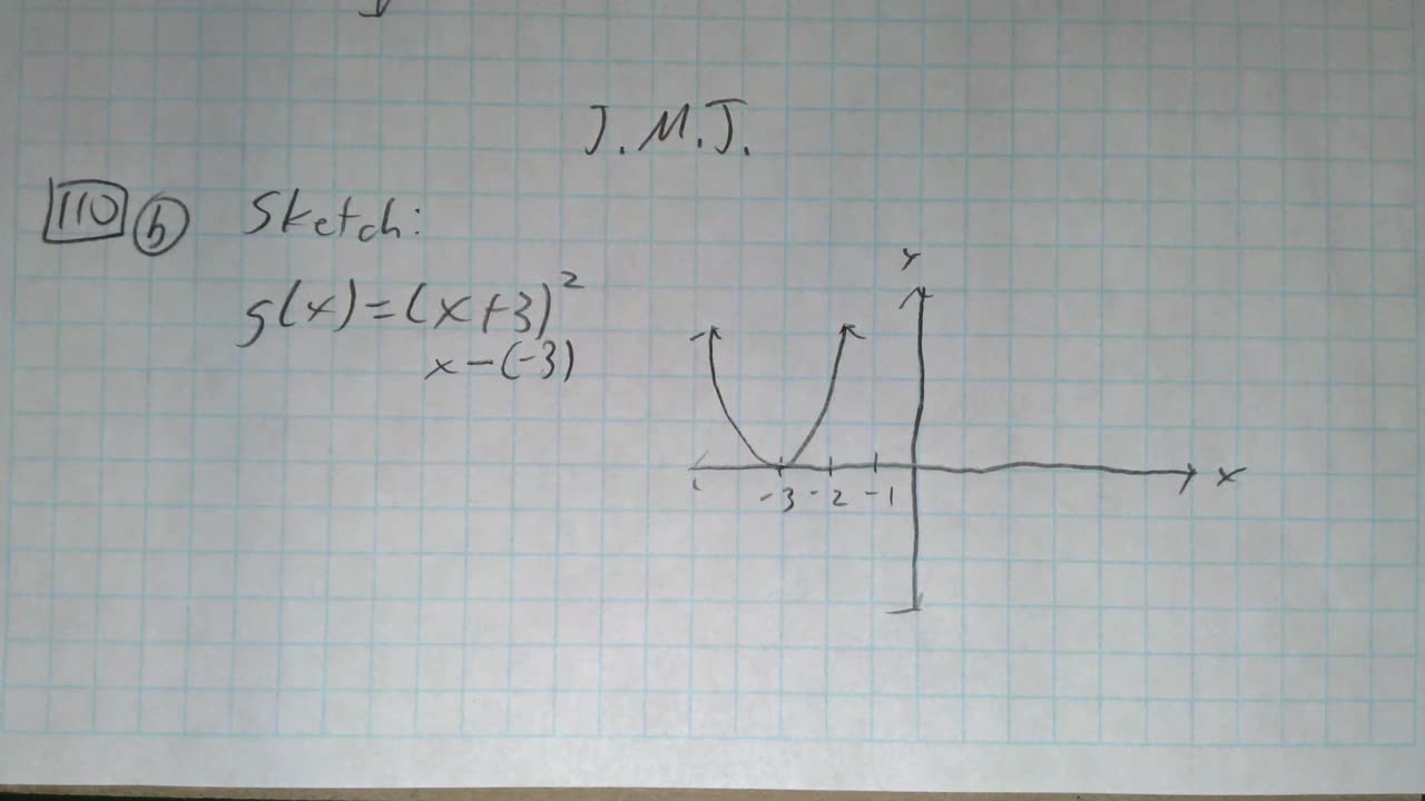 Saxon Algebra 1 Lesson 110 (b)