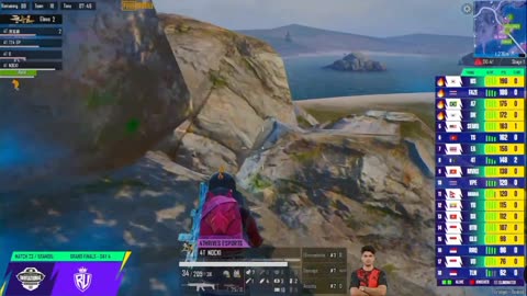 Falak on top🔥PUBG🔥