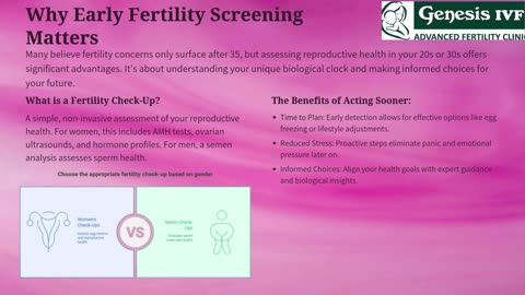 Fertility Check-Up in Your 20s & 30s: Why Sooner Is Smarter