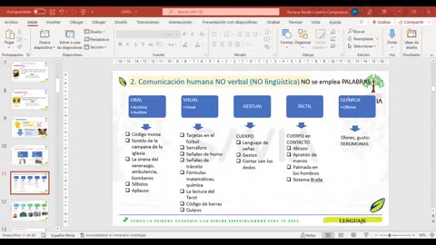 SAVIA REGULAR 2025 | Semana 01 | Lenguaje