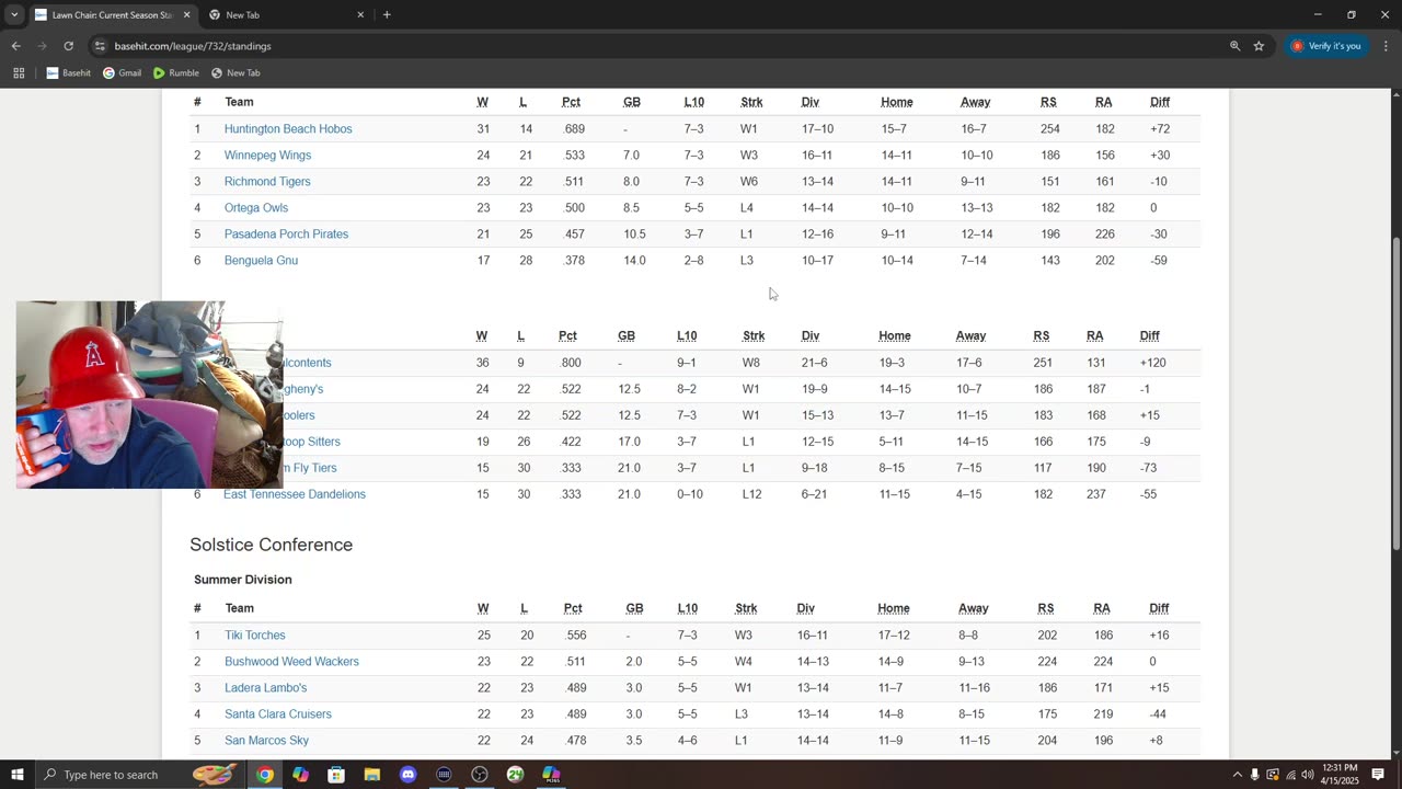 Monday Rundown on a Tuesday