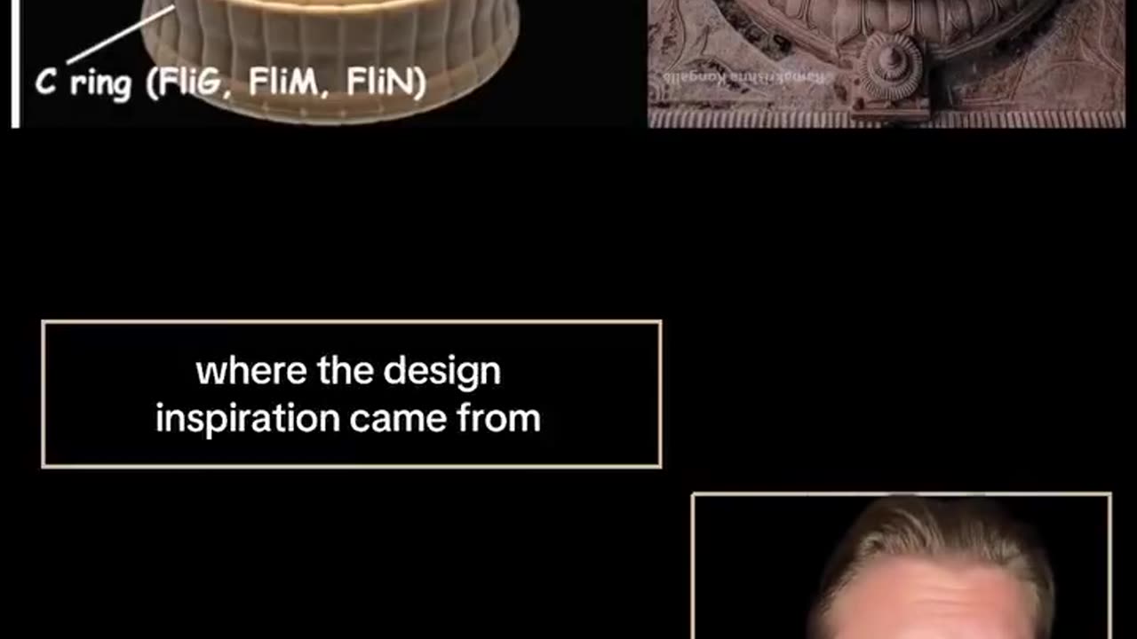 Molecular Geometry in Ancient Hindu Temples