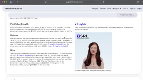 Investing 101 - AI ETF