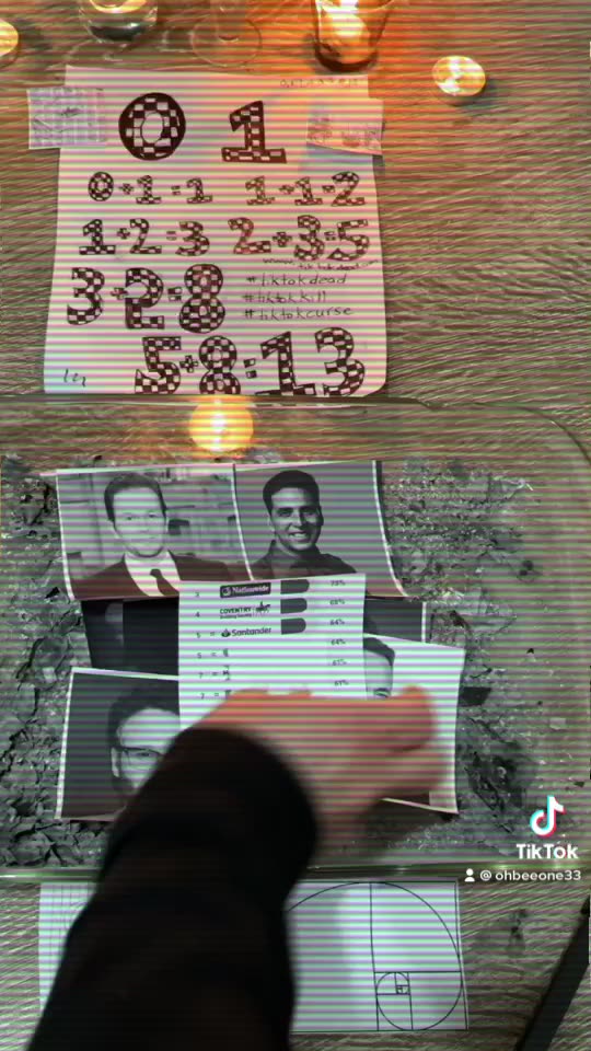 Tim Rifat TikTok Videos