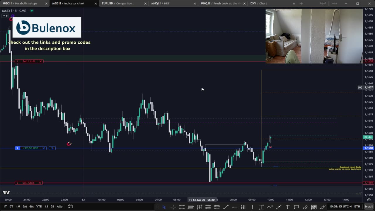 Futures Live Trading with Filkos