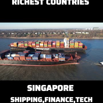 Richest countries in the world