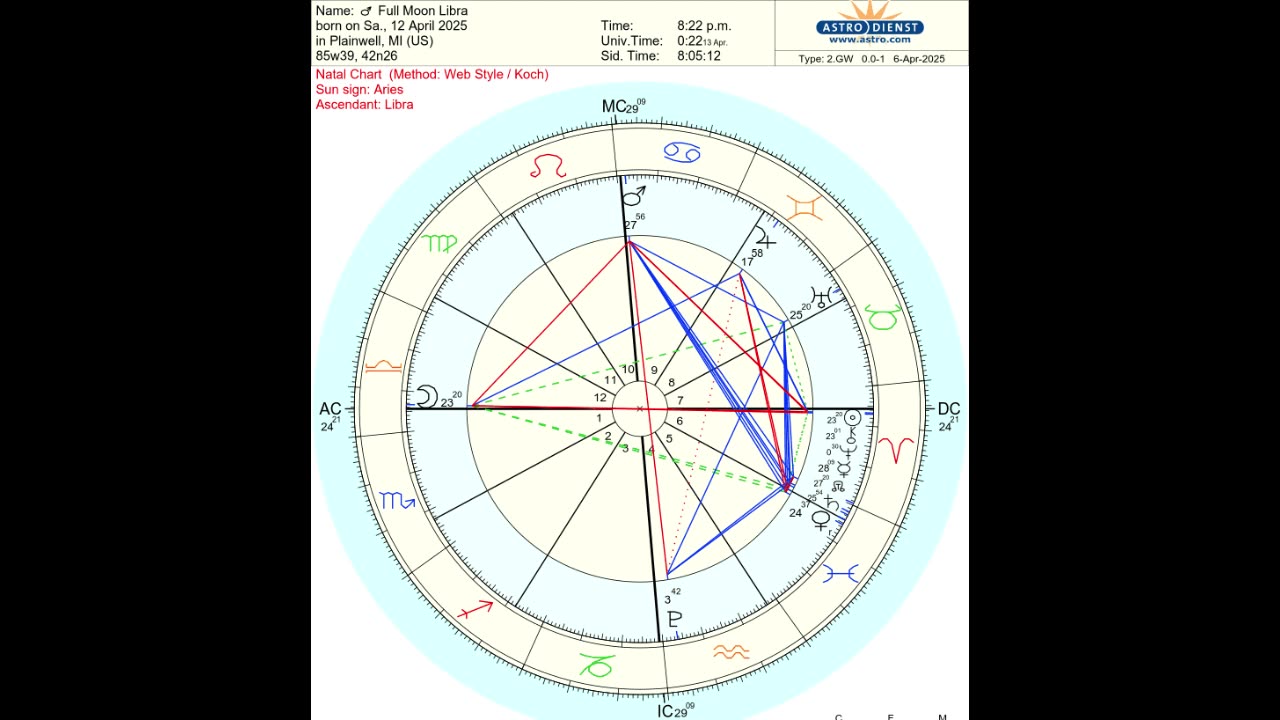 Full Moon Meditation for Inner Healing and Reborn Vitality