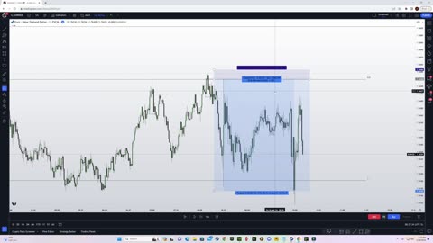 How I Made $2000 Using ICT Trading Strategy! (Step-by-Step Guide) 