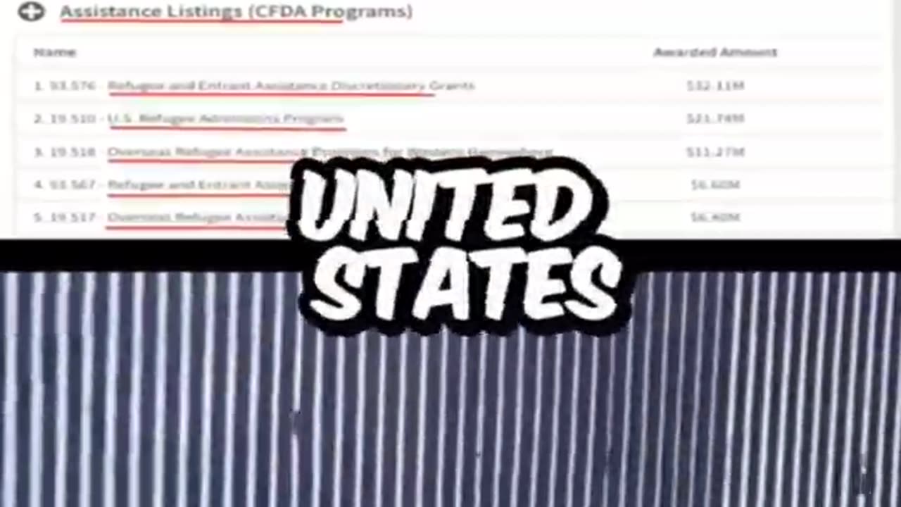 America's southern border - Same “organization” is still in Office
