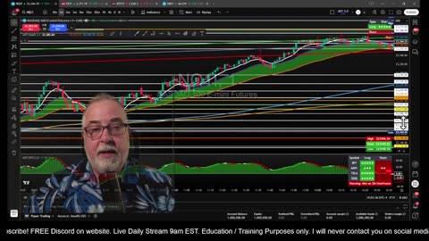 Futures Training & Education