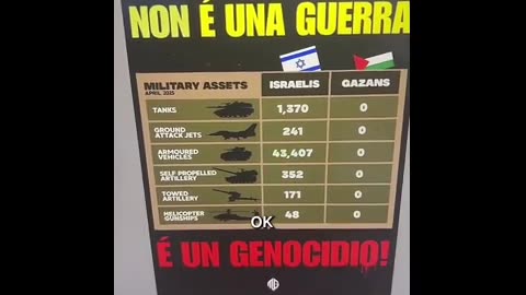 Non è una guerra, è un genocidio.