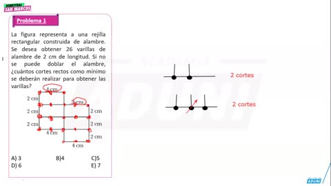 SEMESTRAL ADUNI 2025 | Semana 03 | Geografía | RM | Aritmética