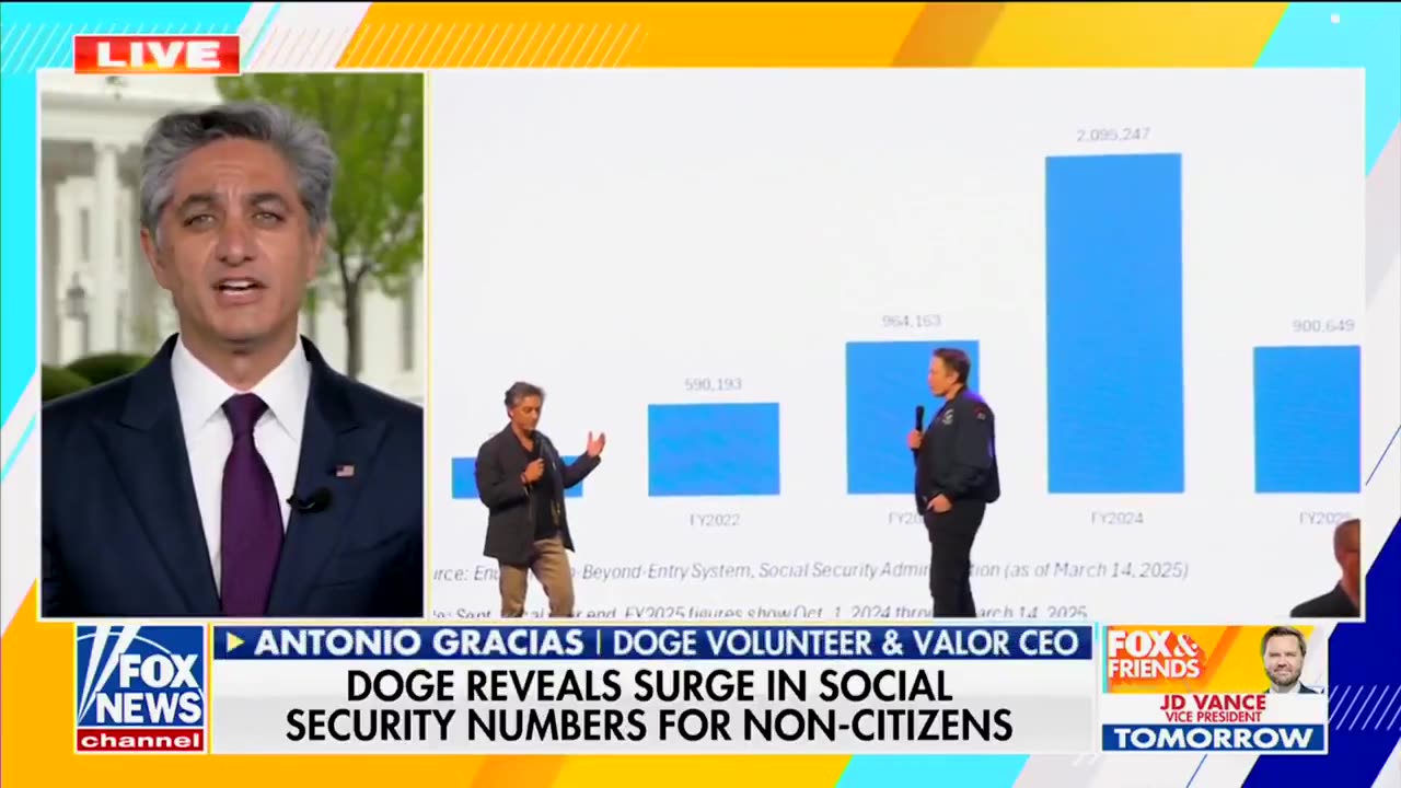 Over FIVE million non-citizens got Social Security numbers.