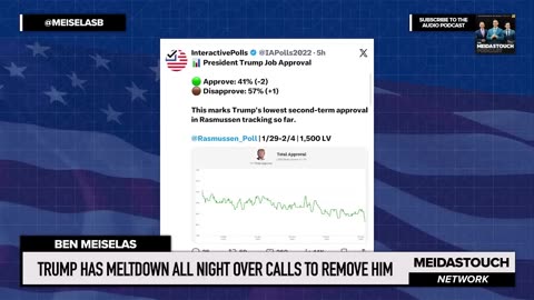 Trump has MELTDOWN ALL NIGHT over CALLS TO REMOVE HIM!!