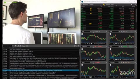 Yard Wars Ep39 (Federal Reserve, AI, French Economy, South Korea) by Dr. Paul Cottrell