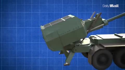 Trending: Russia’s ‘Nightmare’ is Ukraine’s Two Best Artillery Guns | War on Tap