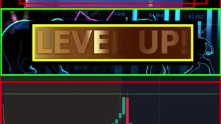 Financial Literacy Technical Analysis & Plays