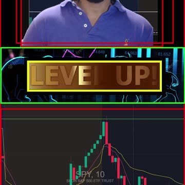 Financial Literacy Technical Analysis & Plays