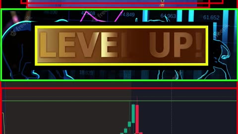 Financial Literacy Technical Analysis & Plays