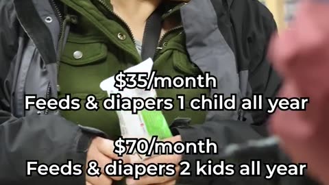 Double Your Donation
