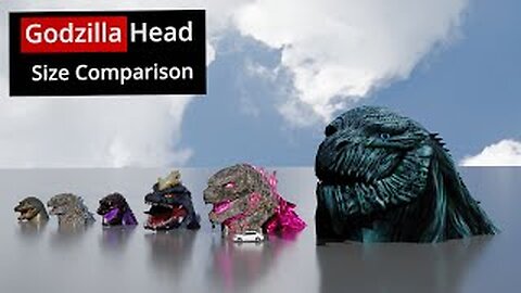 Godzilla Head Size Comparison 3D - Biggest Godzilla Head size in Perspective