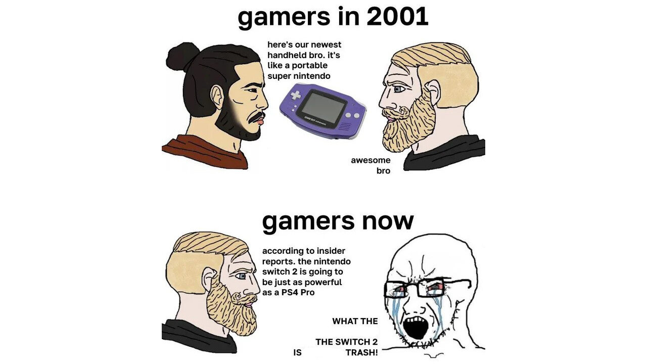 Gamers now