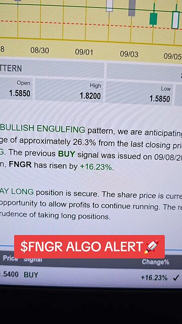 $FNGR ALGO ALERT 🚨